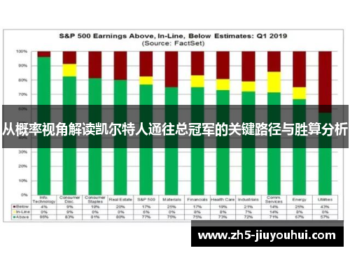 从概率视角解读凯尔特人通往总冠军的关键路径与胜算分析