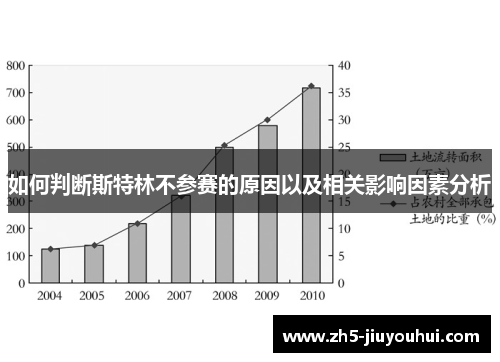 如何判断斯特林不参赛的原因以及相关影响因素分析