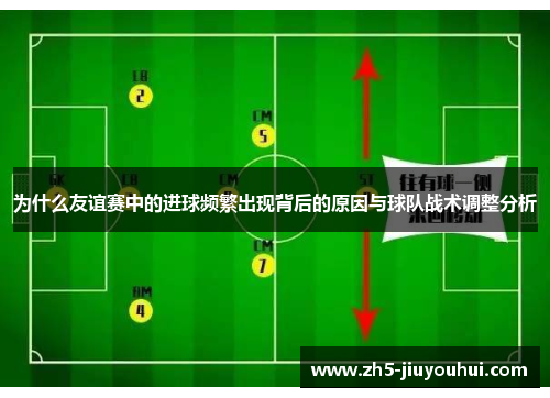 为什么友谊赛中的进球频繁出现背后的原因与球队战术调整分析