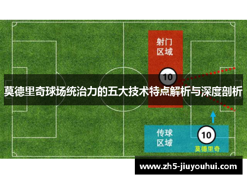 莫德里奇球场统治力的五大技术特点解析与深度剖析