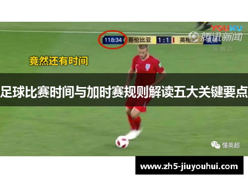 足球比赛时间与加时赛规则解读五大关键要点 足球比赛时间与加时赛规则解读五大关键要点