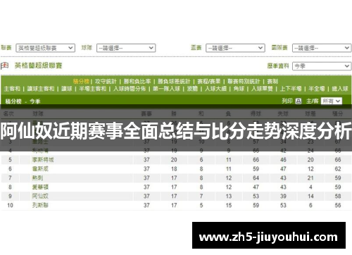 阿仙奴近期赛事全面总结与比分走势深度分析