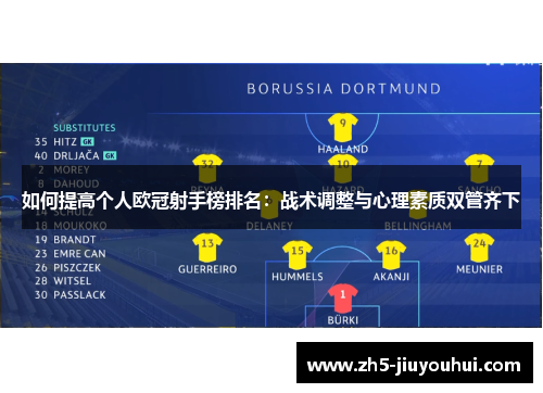 如何提高个人欧冠射手榜排名:战术调整与心理素质双管齐下 如何提高个人欧冠射手榜排名:战术调整与心理素质双管齐下
