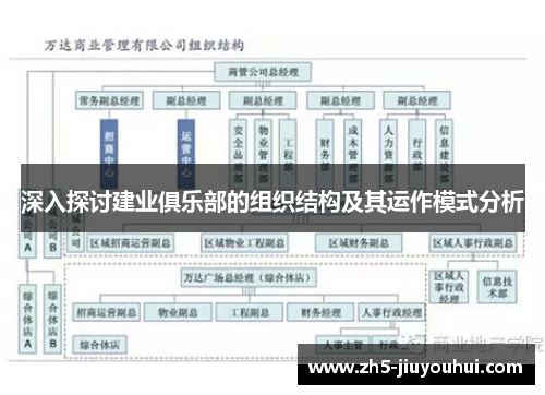 深入探讨建业俱乐部的组织结构及其运作模式分析 深入探讨建业俱乐部的组织结构及其运作模式分析