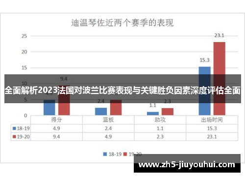 全面解析2023法国对波兰比赛表现与关键胜负因素深度评估全面