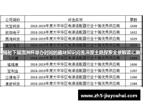 揭秘下届澳洲杯举办时间的趣味知识问答深度主题探索全景解读汇编