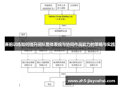 赛前训练如何提升团队整体表现与协同作战能力的策略与实践