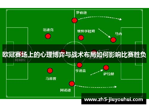 欧冠赛场上的心理博弈与战术布局如何影响比赛胜负