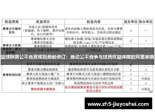 篮球联赛公平竞赛规则最新修订:推动公平竞争与球员权益保障的双重举措 篮球联赛公平竞赛规则最新修订:推动公平竞争与球员权益保障的双重举措